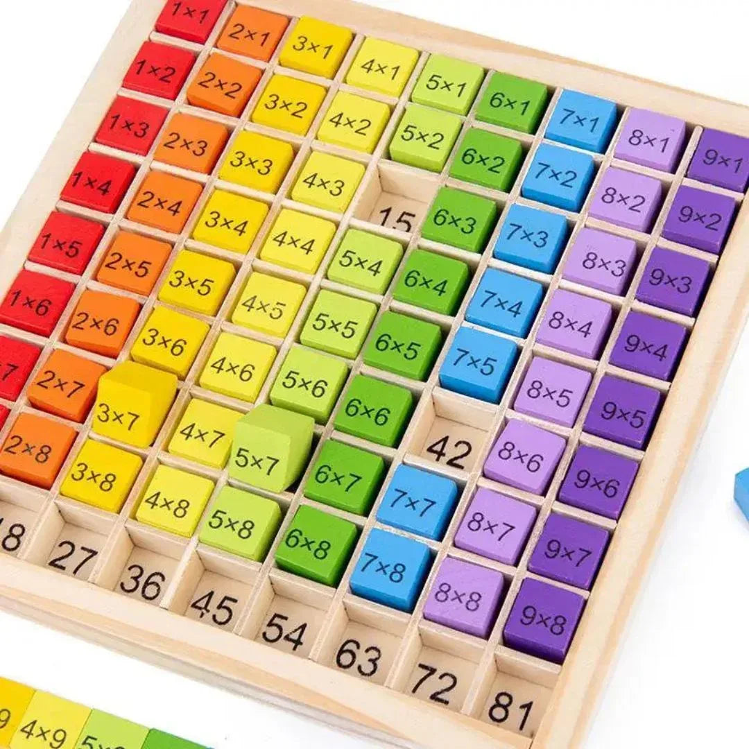 Joc educativ de Învățare a tablei înmulțirii, 81 piese, 5 ani+