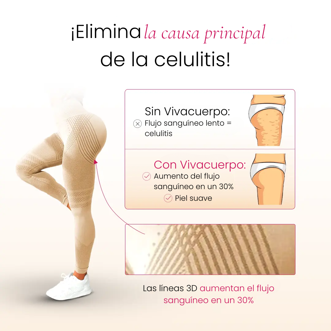 Leggings 3D VivaCuerpo™ - Azul