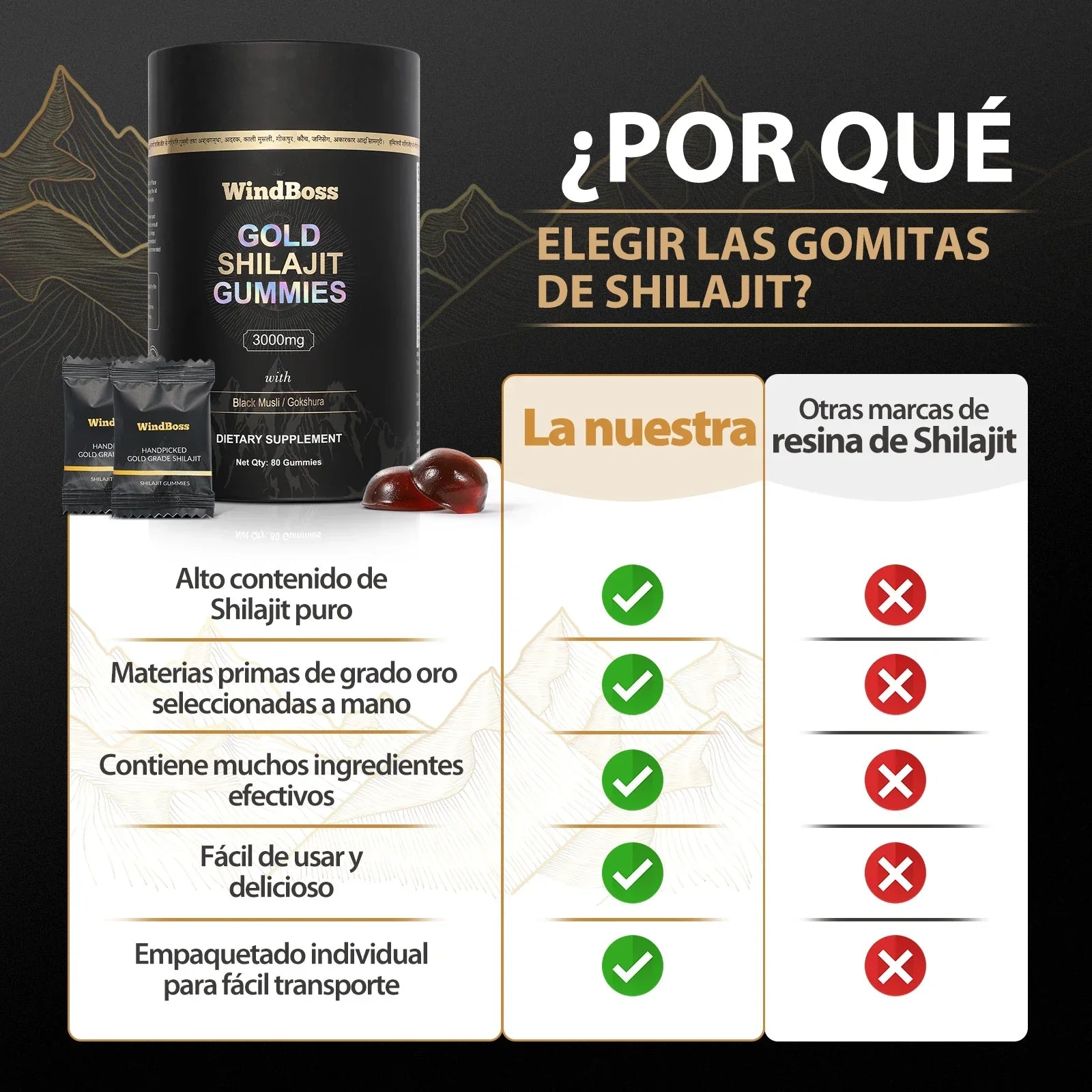 WindBoss Gold Shilajit Gummies – 3000mg de Energía del Himalaya (Grado Oro)✨🏔️