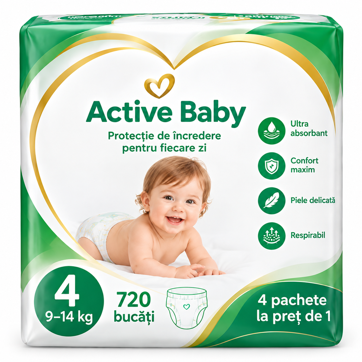 Active